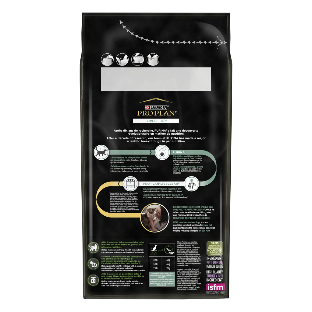 Purina Pro Plan Liveclear Sterilied Adult Rich in Turkey Dry Cat Food 1.4kg Purina Pro Plan