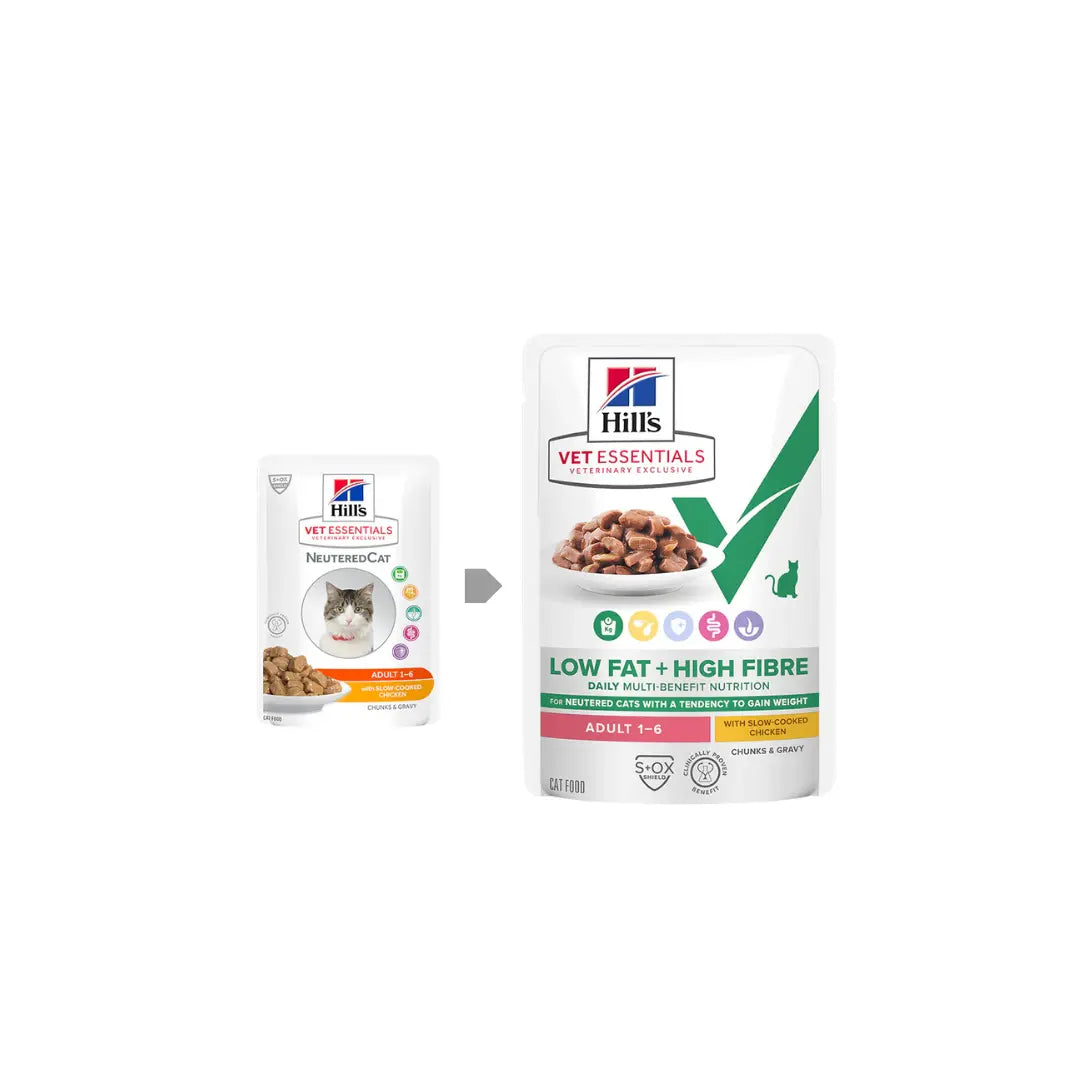 Hill's Vet Essentials Multi- Benefit+ Weight Low fat + High Fibre Wet Cat Food with Slow-cooked Chicken 85g Hills