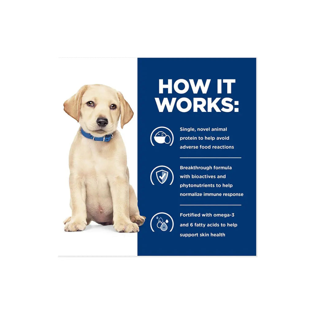 Hill's Prescription Diet Derm Complete Dog Food Egg and Rice Hills