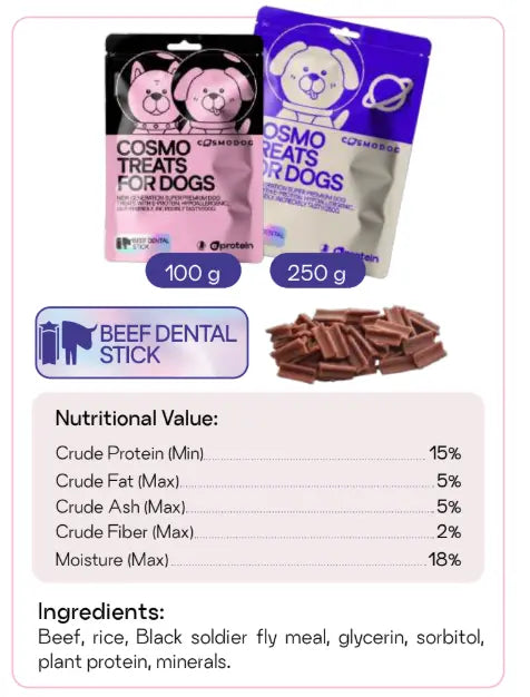 Cosmo Treats for Dogs Beef Dental Stick Cosmo Pets