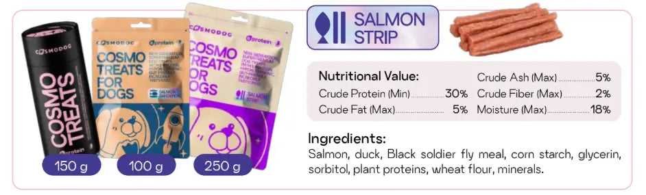 Cosmo Treats for Dogs Salmon Strip Cosmo Pets